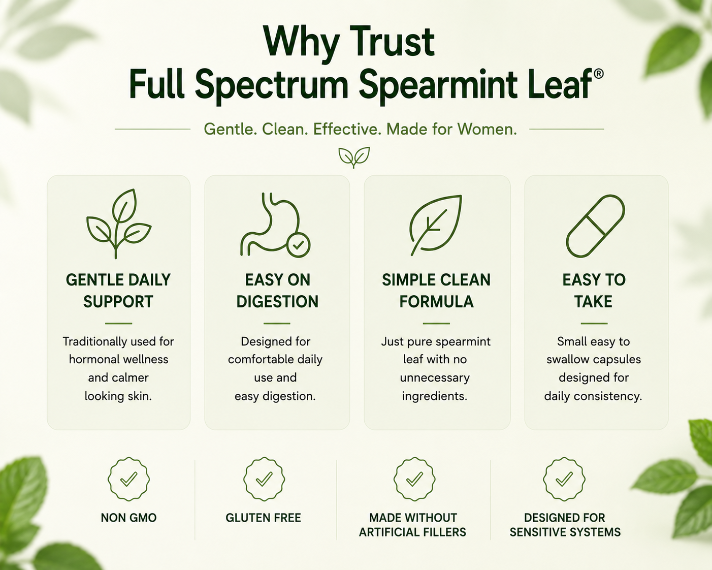 Spearmint Hormonal Acne Support — 400mg